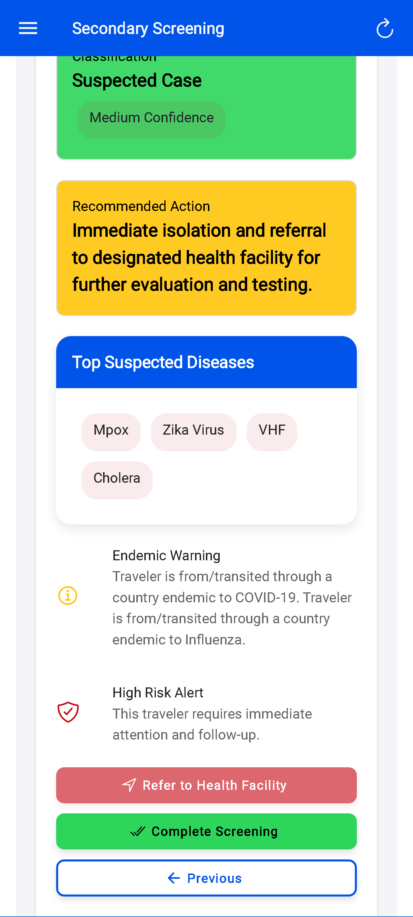 AI triage (secondary screening) — Risk scoring & outcomes