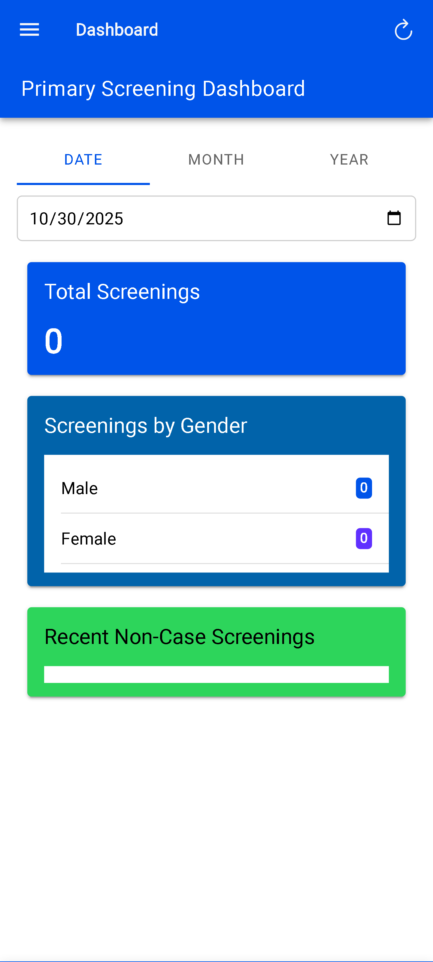 Screener primary screening dashboard — Quick actions for headcount and gender